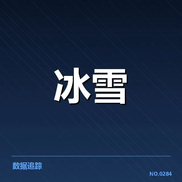 单板滑雪世界杯裁判尺度调整引发争议,技术判罚标准变化对运动员表现影响深远